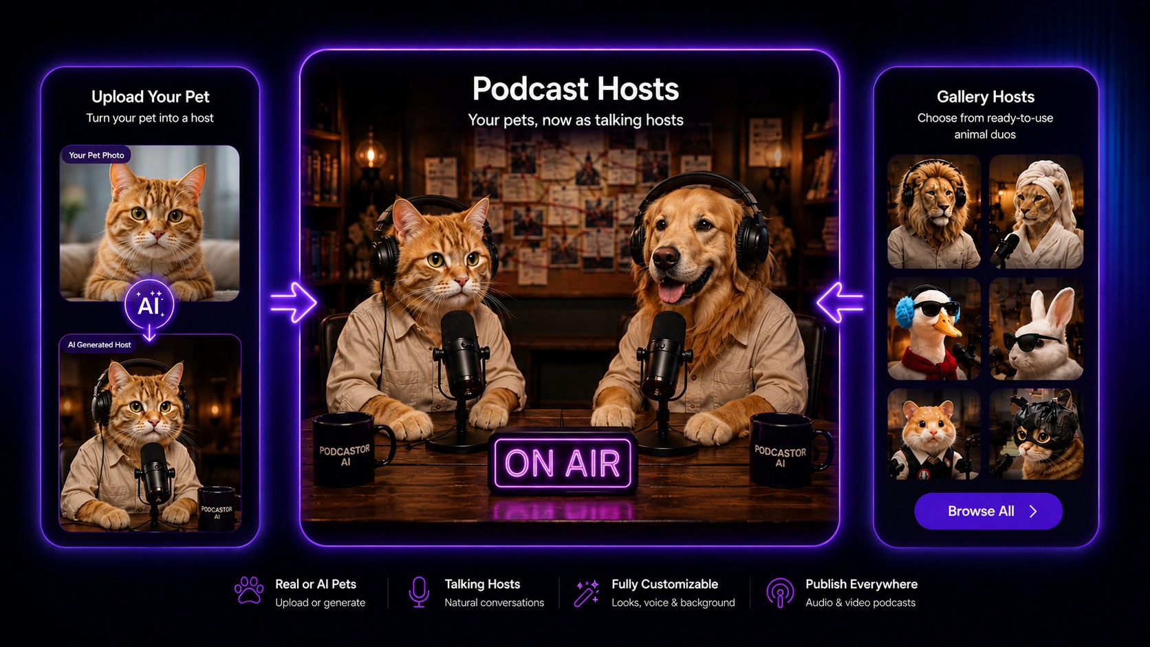 Your Own Pet, as the Host