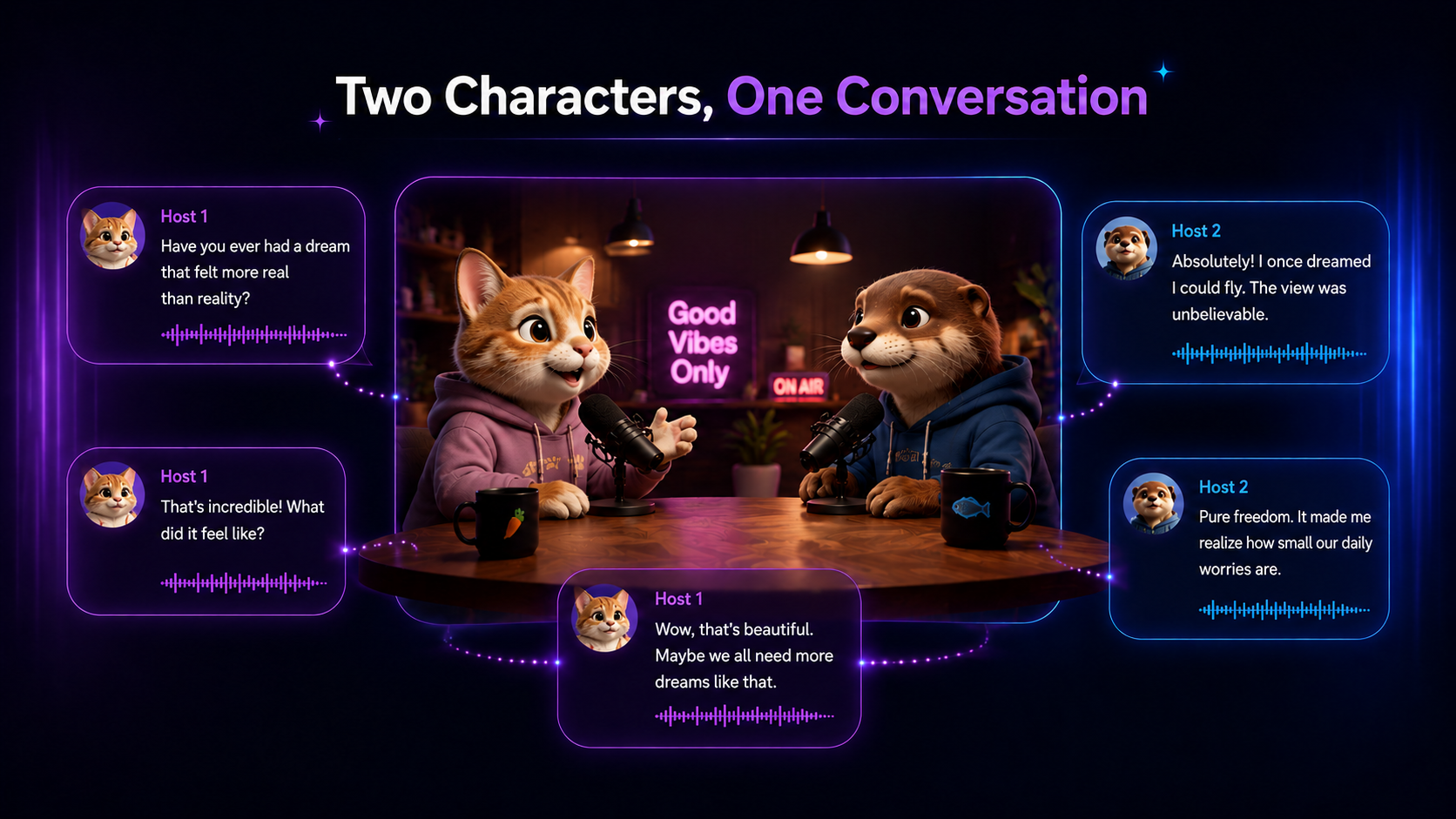Two Characters, One Conversation