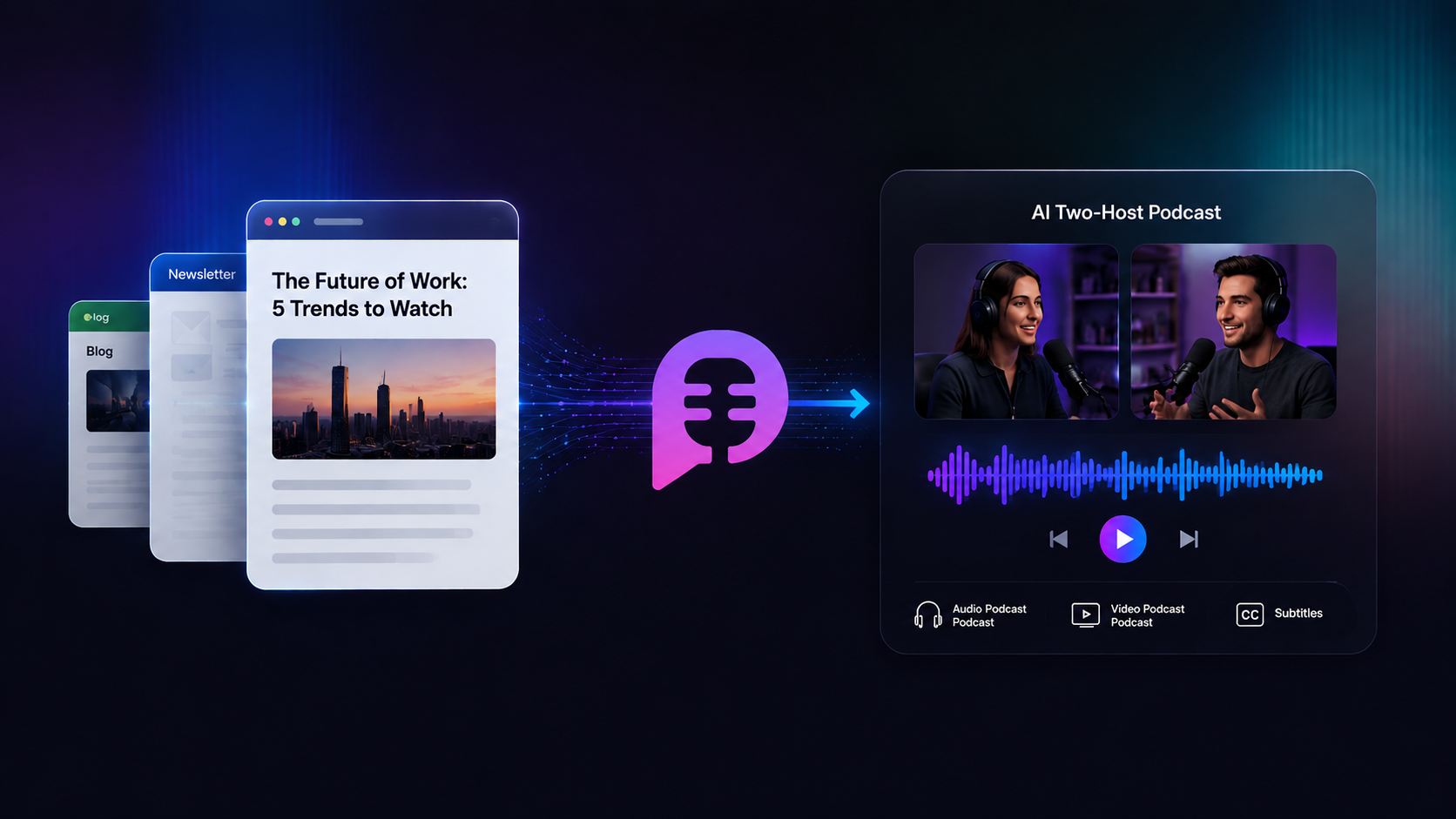 Turn Published Content Into Podcasts