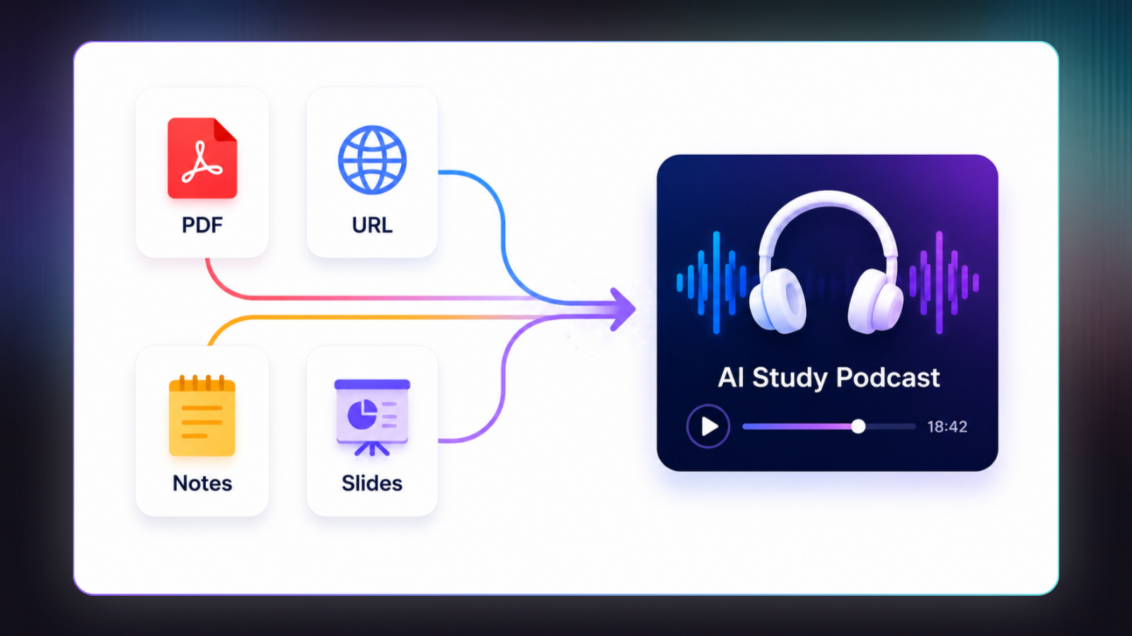 Enter Your Study Material