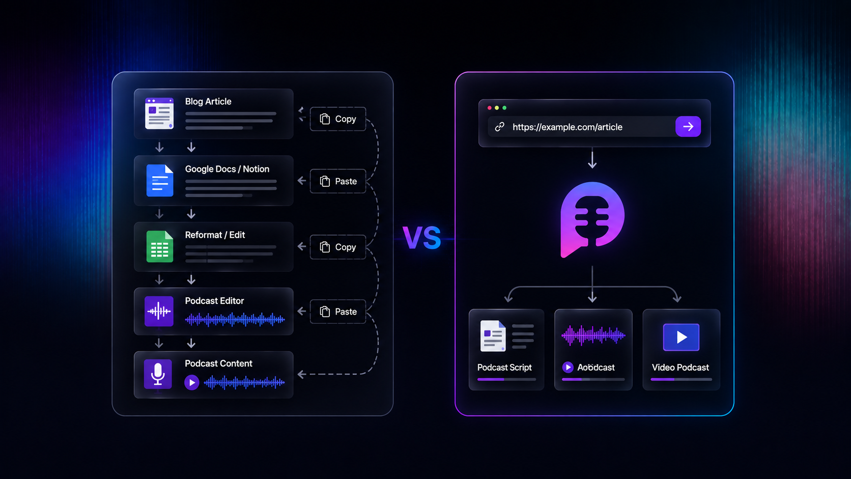 Skip Copying, Pasting, and Reformatting