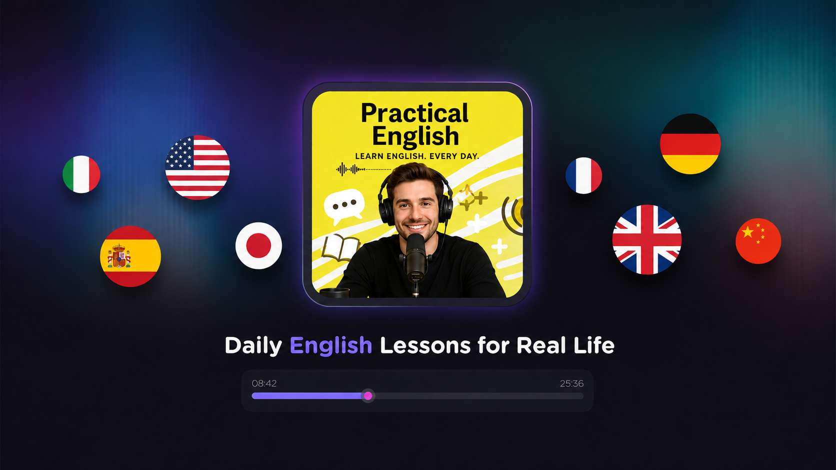 Multilingual Solo Podcast Creation