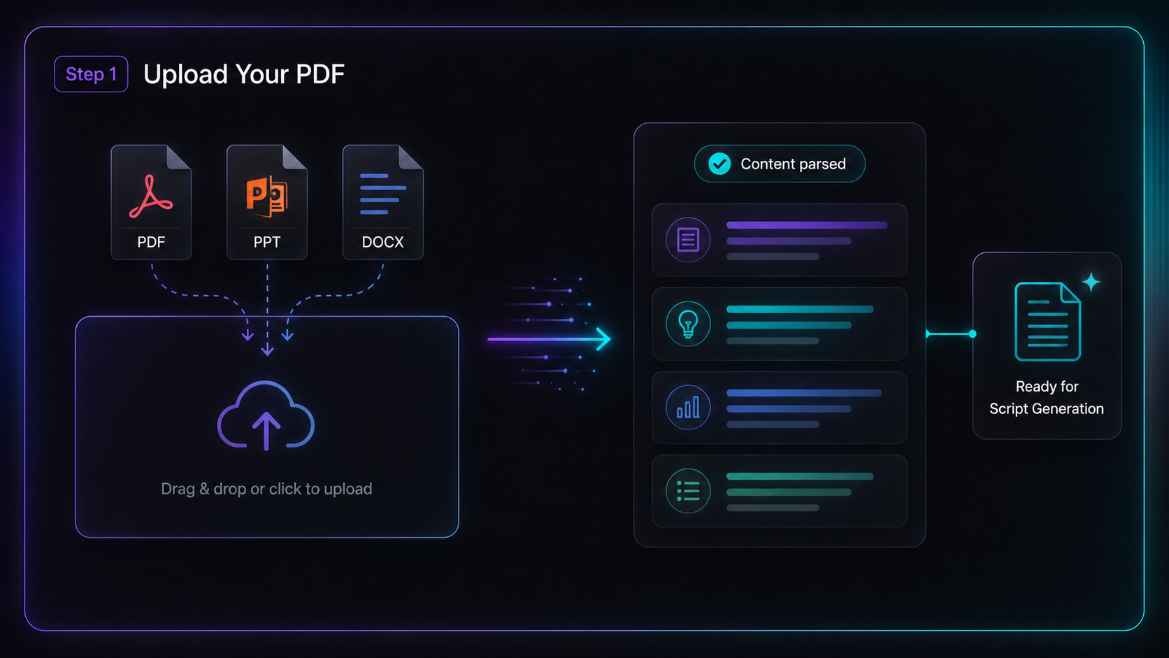 Upload Your PDF