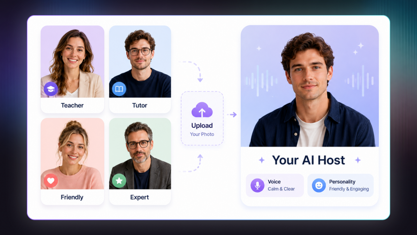 Choose Podcast Hosts