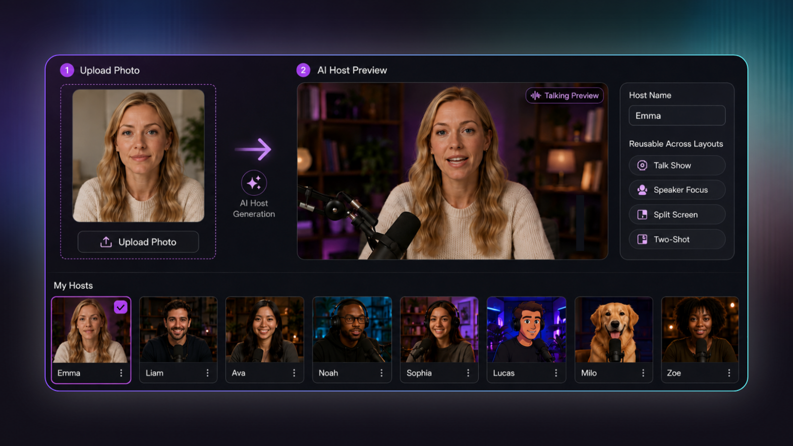 Custom Host, From One Photo