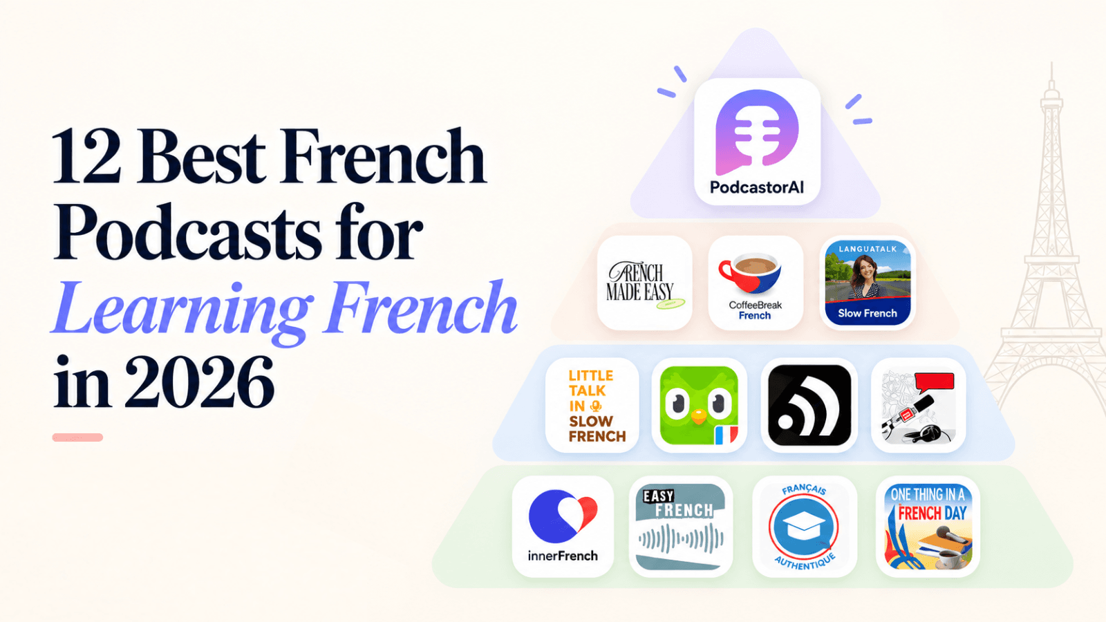 12 Best French Podcasts for Learning French in 2026